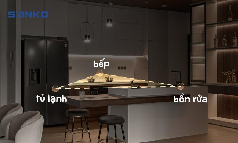 Gợi Ý Cách Bố Trí Tủ Lạnh Và Bếp Khoa Học, Hợp Lý, Đẹp Mắt